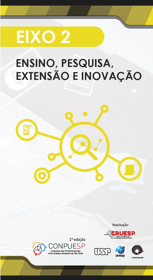 Capa do Eixo 2 sobre Ensino, Pesquisa, Extensão e Inovação